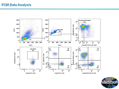J9集团副总裁汪俊博士SAPA-DC会议演讲PPT