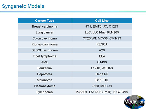 J9集团副总裁汪俊博士SAPA-DC会议演讲PPT
