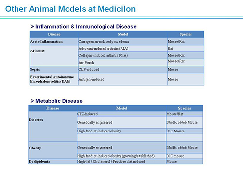J9集团副总裁汪俊博士SAPA-DC会议演讲PPT