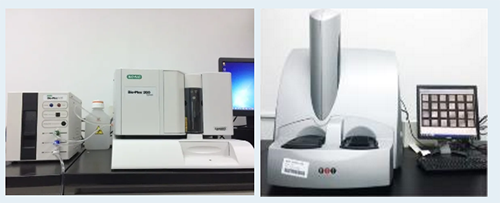 多沉细胞因子分析平台