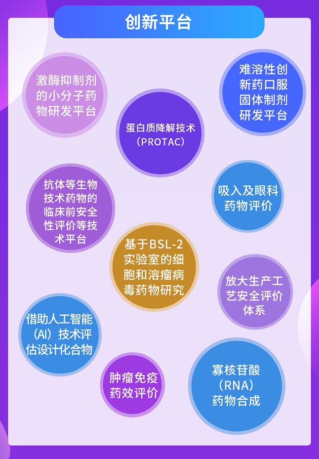 J9集团创新平台