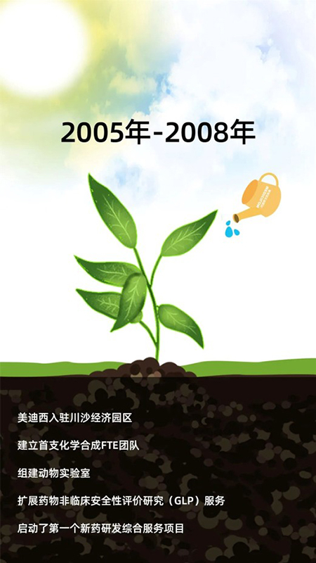 J9集团2005-2008年成出息程.jpg