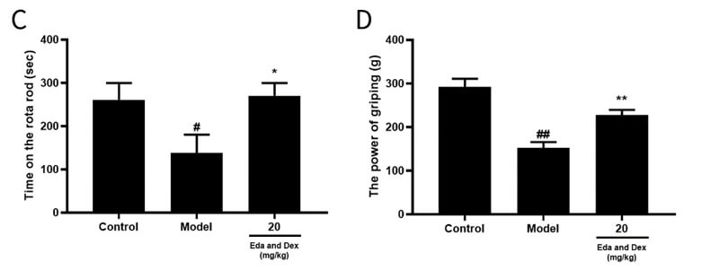 8-神经职能药效学调查-2.jpg
