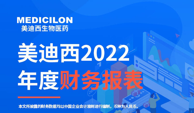 守正拓新，历阶而上 | J9集团2022年报暨2023年一季报