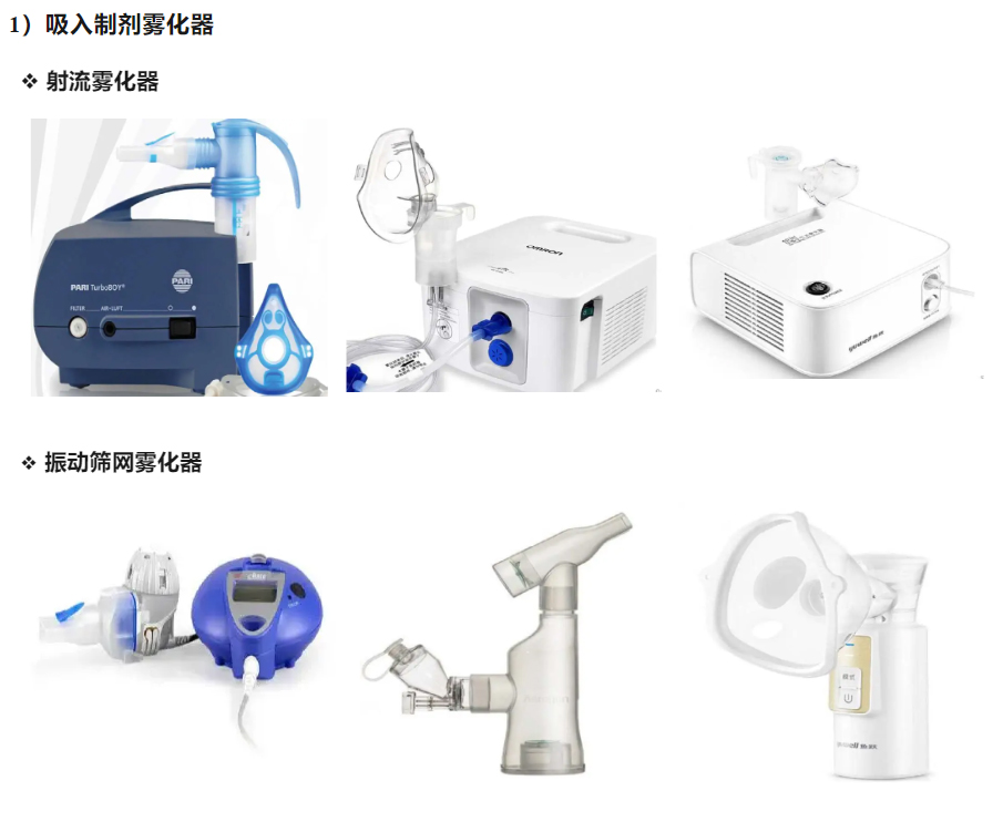 吸入造剂雾化器.jpg