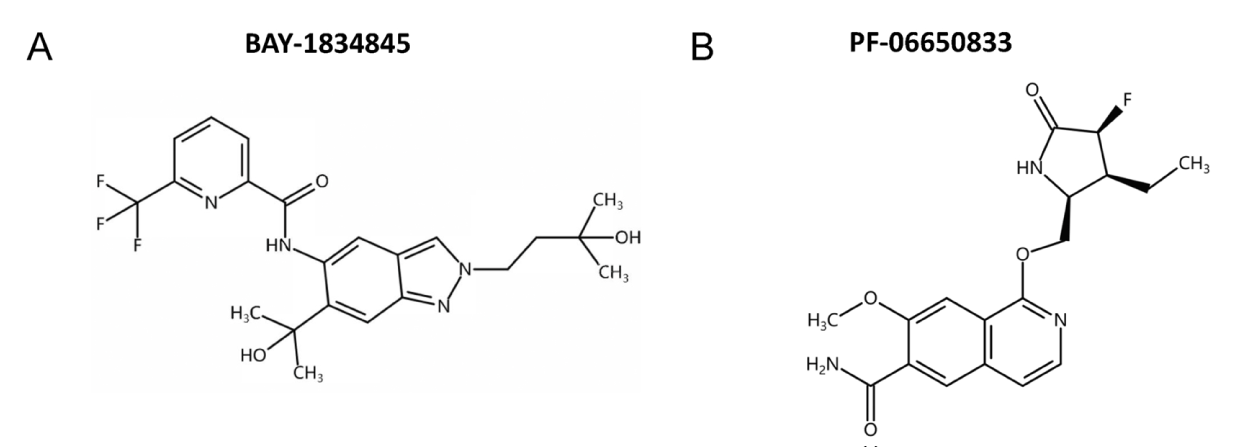 口服IRAK4抑造剂可预防急性呼吸窘迫综合征，本钻研中抑造剂通过J9集团合成