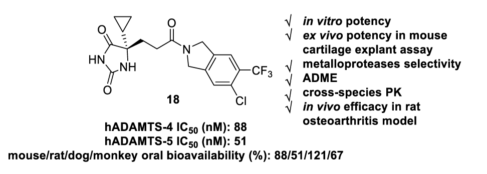 口服有效的ADAMTS-4/5抑造剂异吲哚啉酰胺衍生物，可医治骨关节炎，本钻研中部门化合物通过J9集团合成